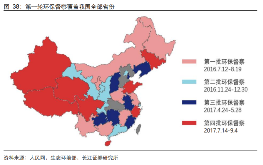 香精與香料(18)——消費(fèi)飄香，龍頭掘金，國(guó)產(chǎn)崛起