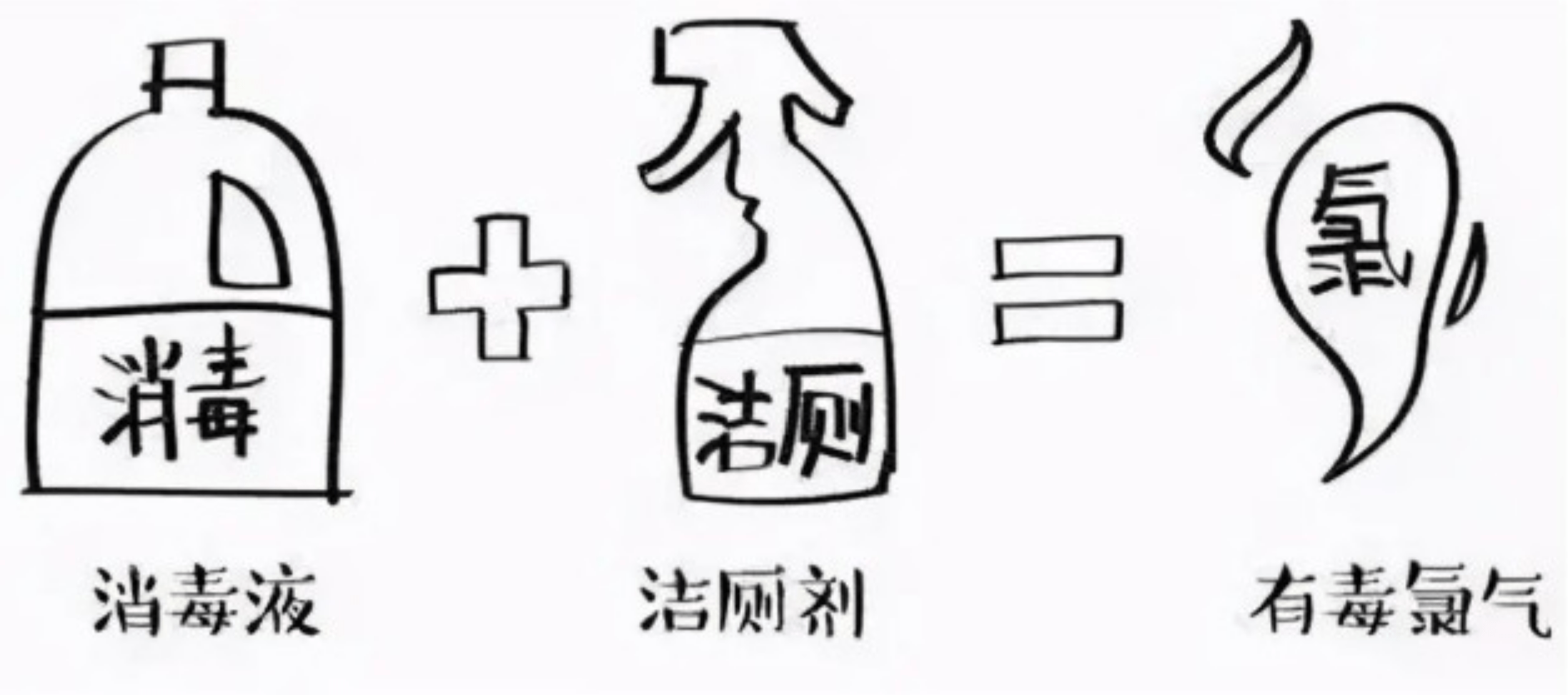 緊急提醒！84消毒液、潔廁靈不能混用，嚴(yán)重時可奪命！