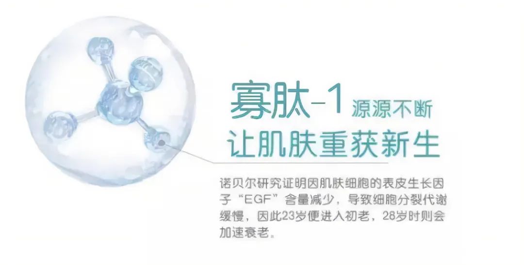 2022年護膚熱門功效成分有哪些？