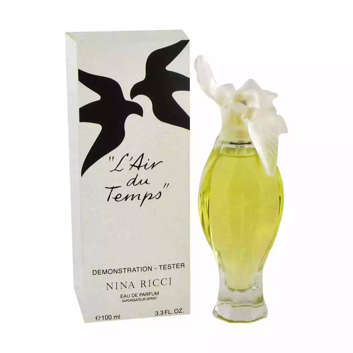 這些香水之最，你都知道嗎？