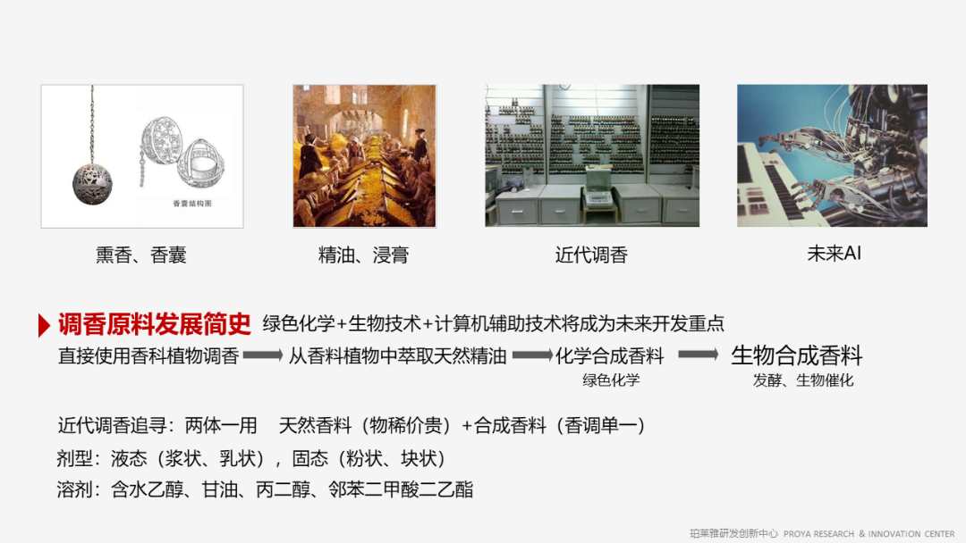 香精的常識及現(xiàn)代技術