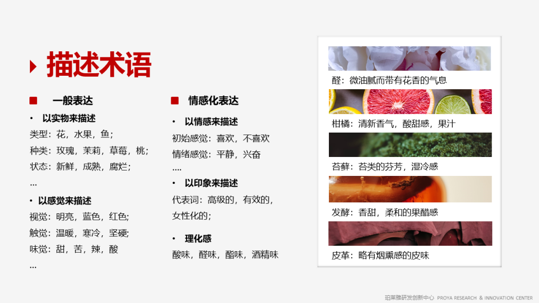 香精的常識及現(xiàn)代技術