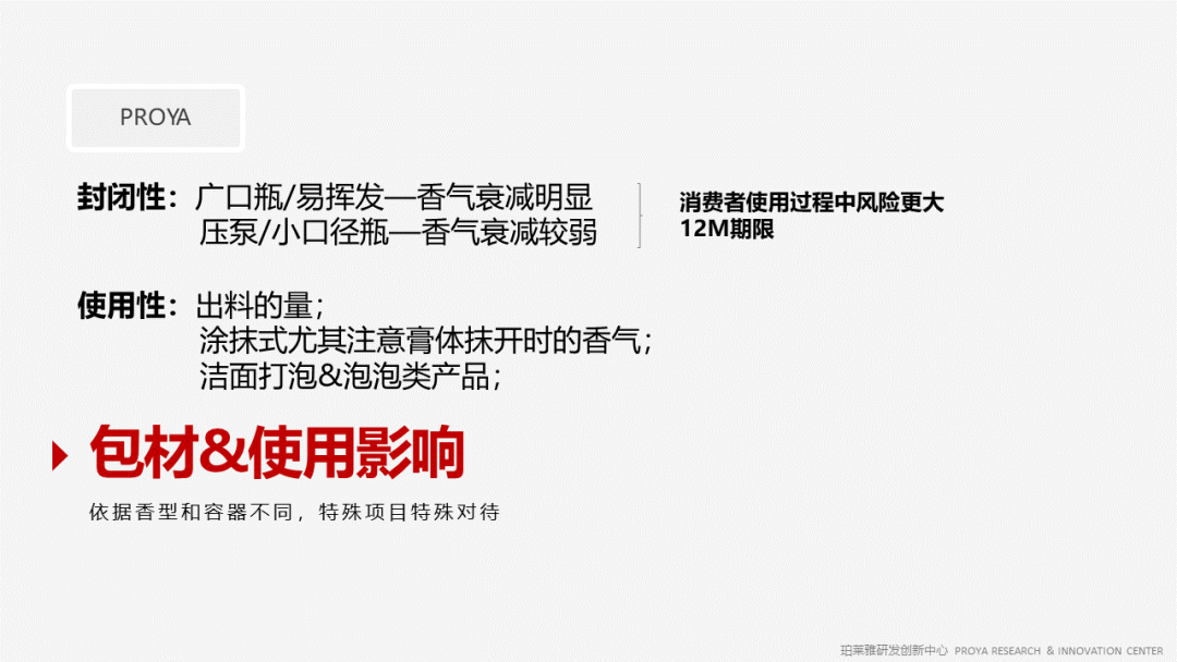 香精的常識及現(xiàn)代技術