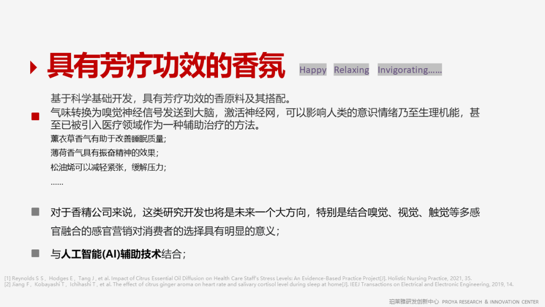 香精的常識及現(xiàn)代技術