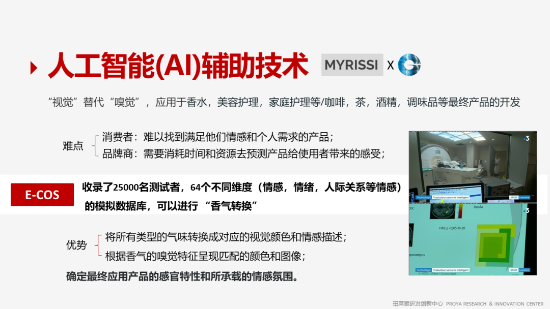 香精的常識及現(xiàn)代技術