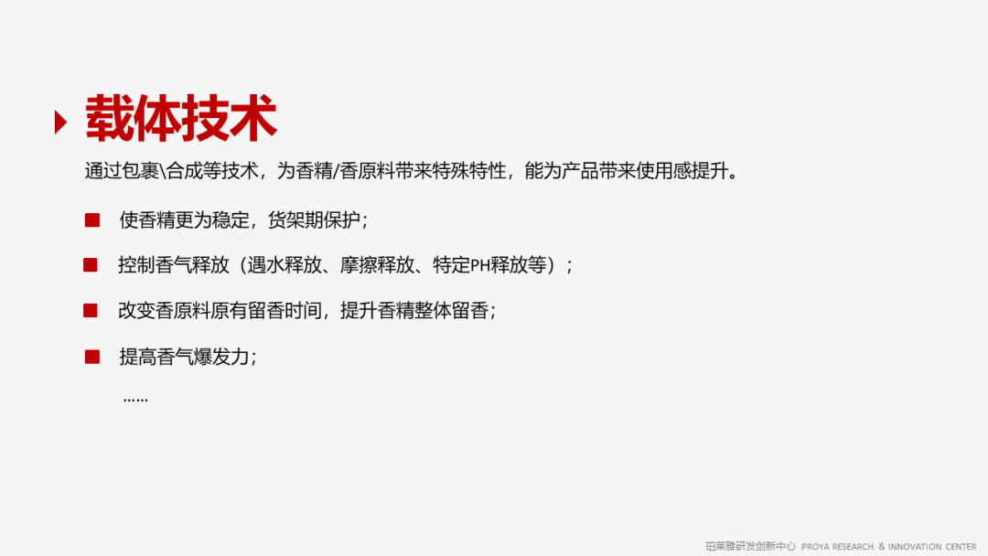 香精的常識及現(xiàn)代技術