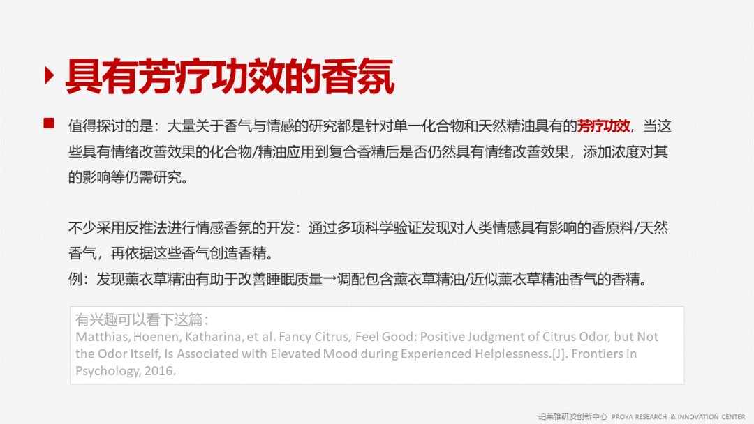 香精的常識及現(xiàn)代技術