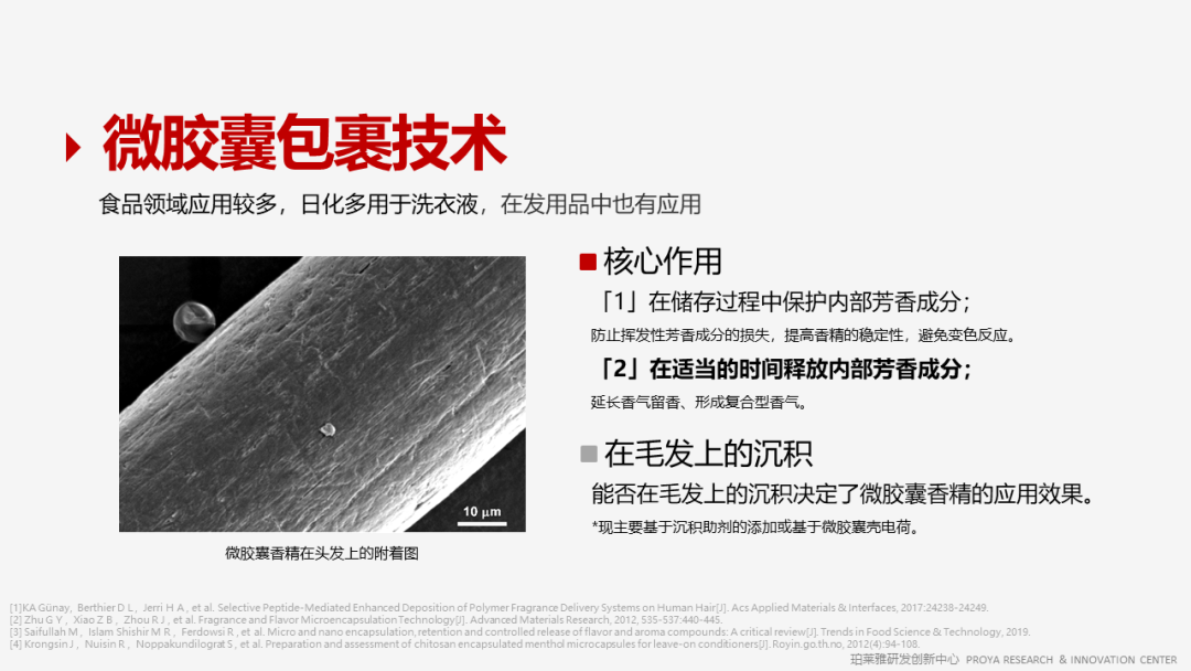 香精的常識及現(xiàn)代技術