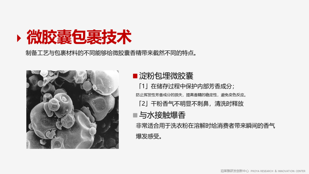 香精的常識及現(xiàn)代技術
