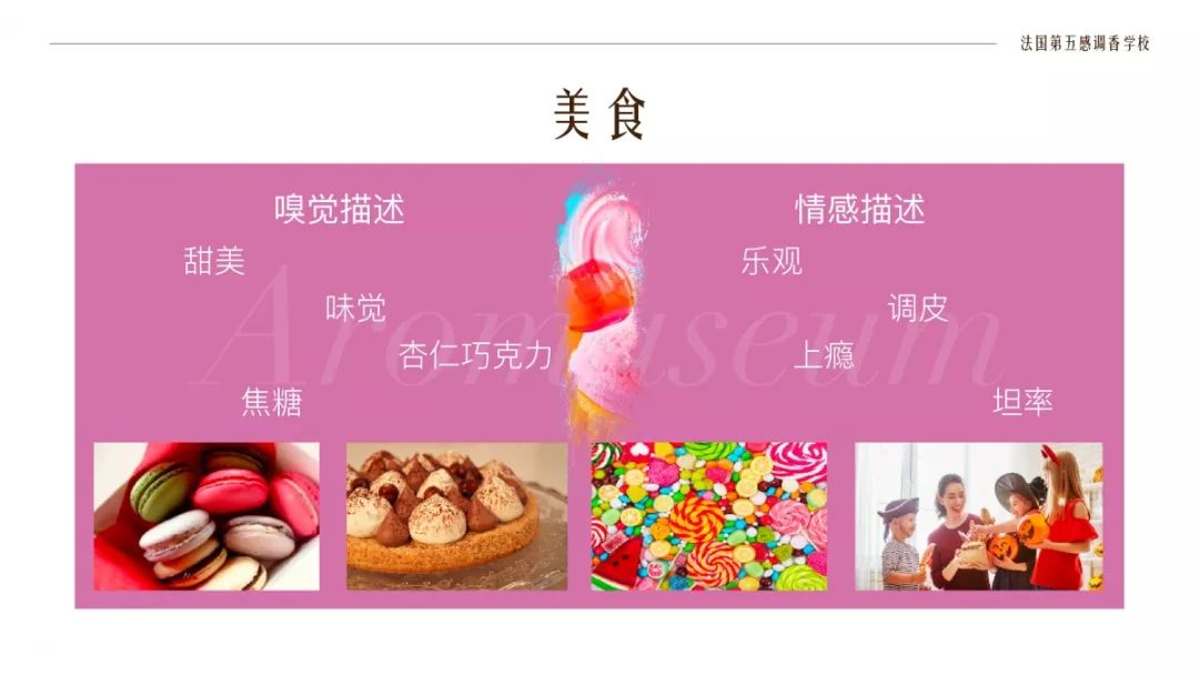 為什么有人一身果香，有人卻一身藿香？
